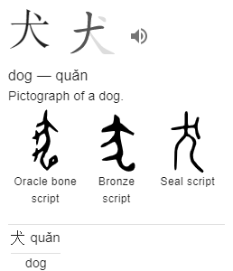 犬 dog — quǎn Pictograph of a dog.